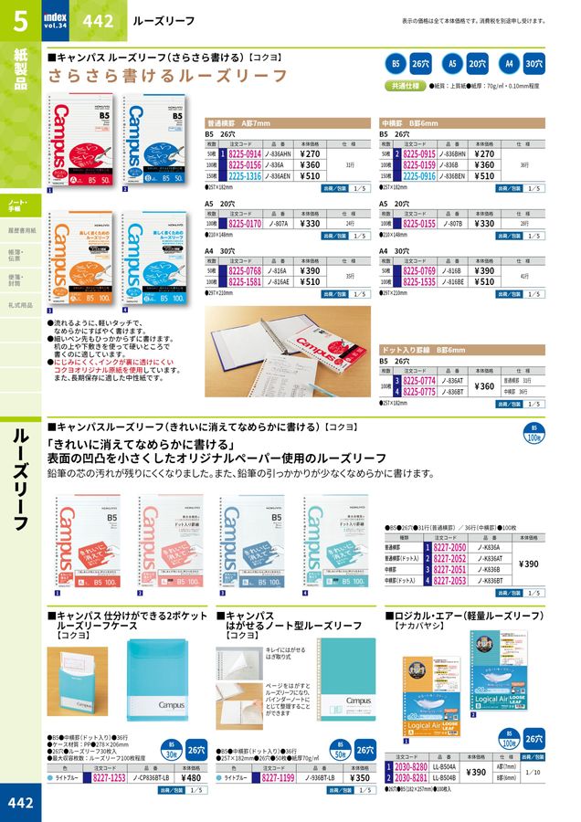 2025大丸indexデジタルカタログ