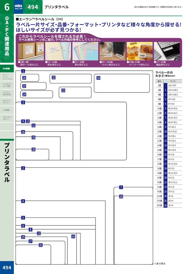 まる〇ページ 2025年ダイヤ改正】E233系8000番台で表示される行先表示【定期行先表示